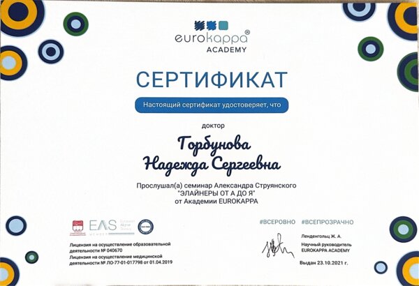 Сертификат «Элайнеры от А до Я» — EUROKAPPA Academy, семинар Александра Струянского — 10.2021