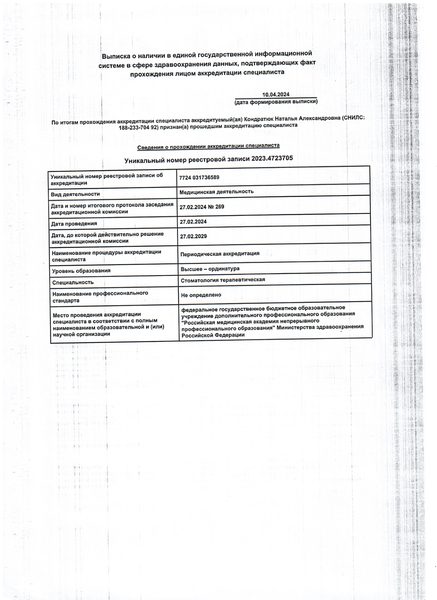 Выписка о прохождении аккредитации специалиста (стоматология терапевтическая) — РМАНПО Минздрава России — 02.2024